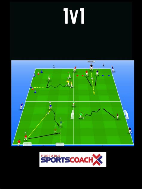 1v1 soccer drills pdf.